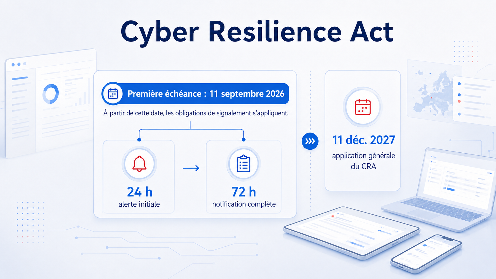 Cyber Resilience Act : ce qui change dès le 11 septembre 2026